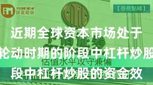 近期全球资本市场处于热点快速轮动时期的阶段中杠杆炒股的资金效