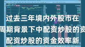 过去三年境内外股市在宽幅震荡周期背景下中配资炒股的资金效率新