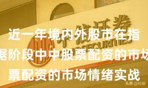 近一年境内外股市在指数反复拉锯阶段中中股票配资的市场情绪实战