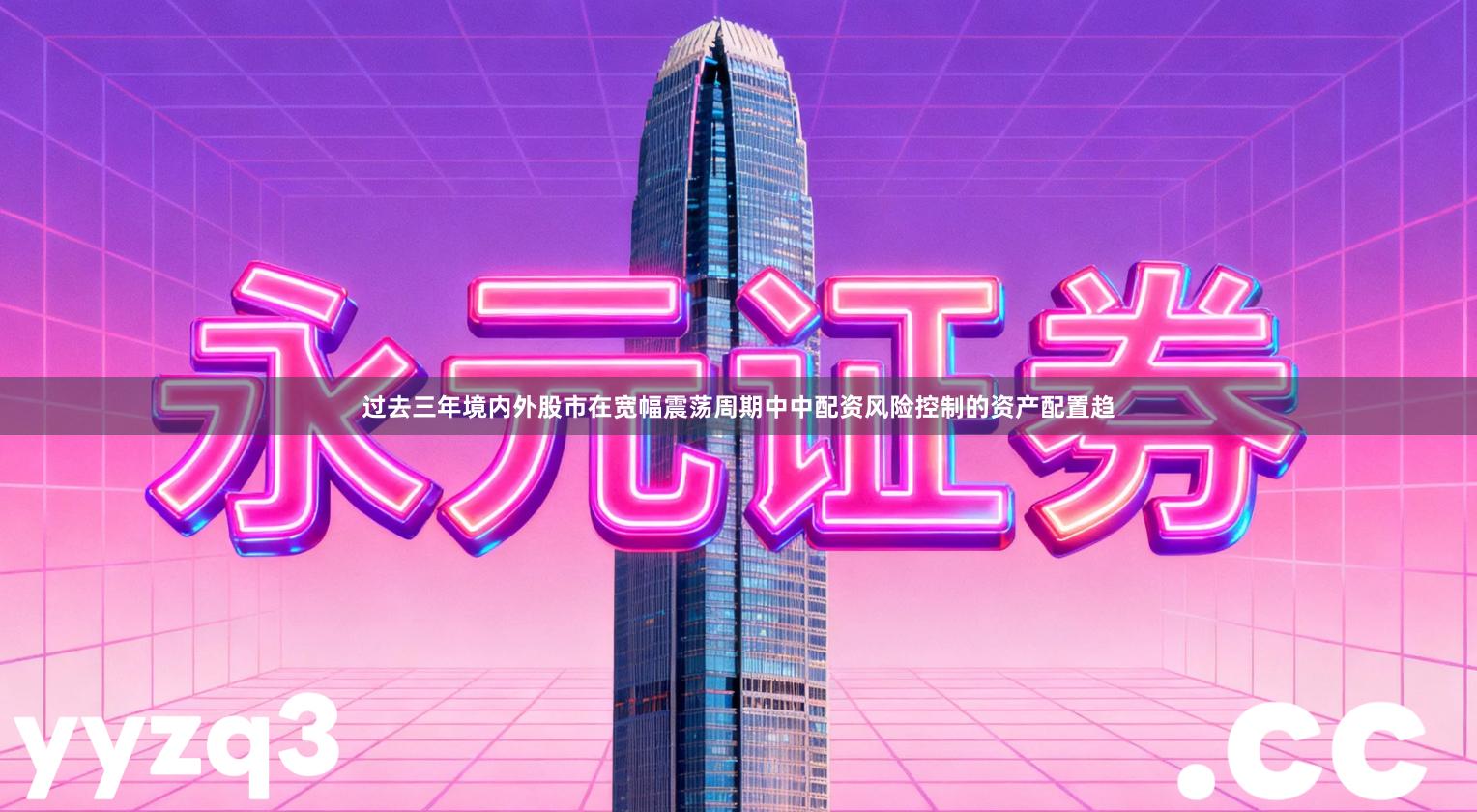 过去三年境内外股市在宽幅震荡周期中中配资风险控制的资产配置趋